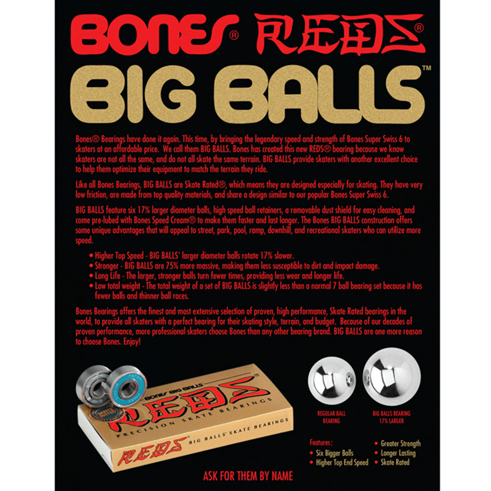 Bones Big Balls Reds bearings blurb
