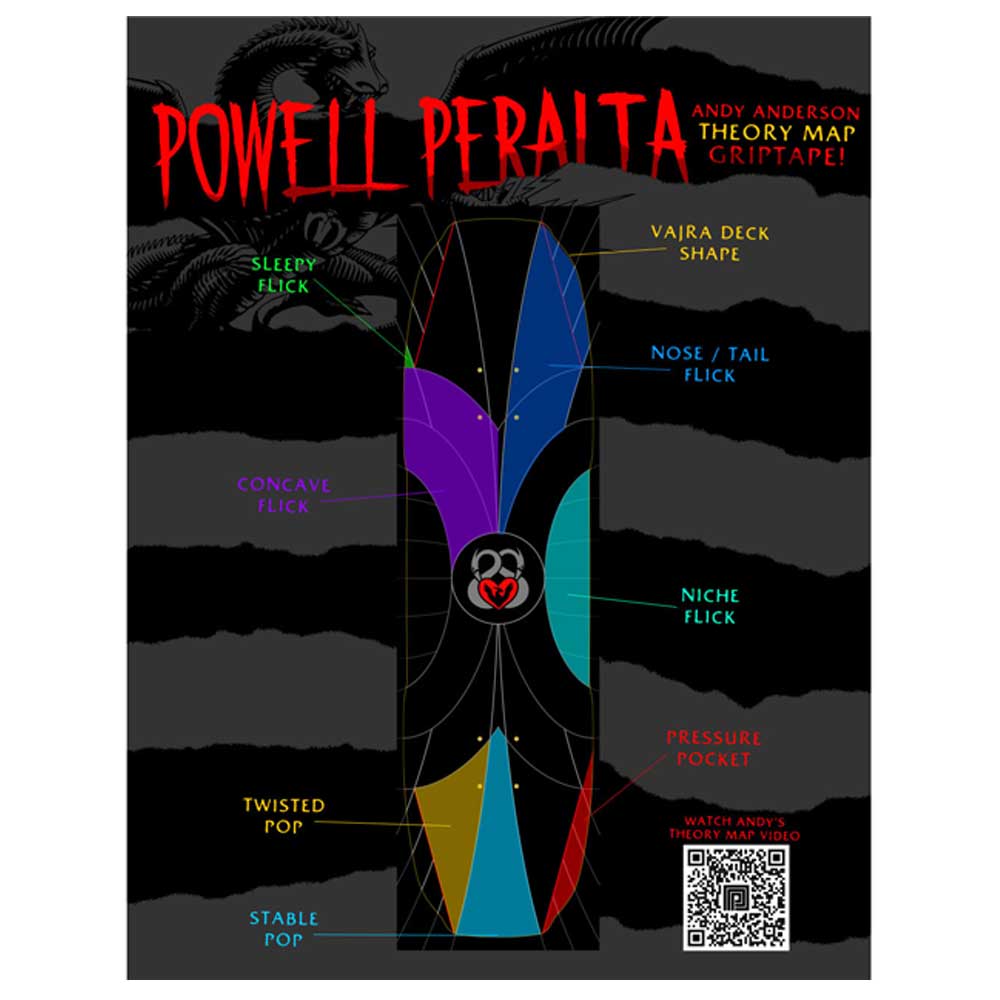 Powell Peralta Andy Anderson Theory Map Griptape instructions