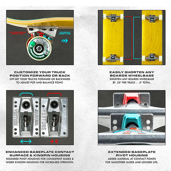 SLIDE New Truck Set x 5 Set
