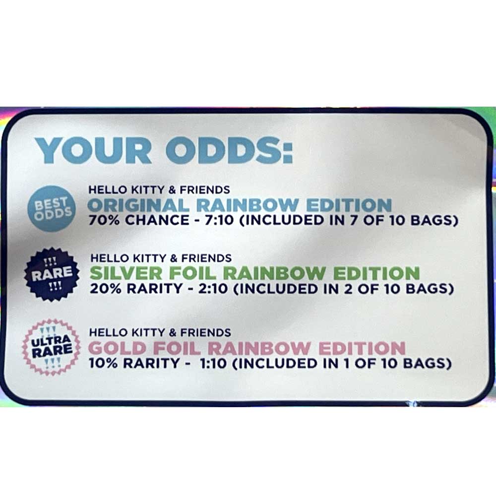 Girl Skateboards Malto Hello Kitty Rainbow deck