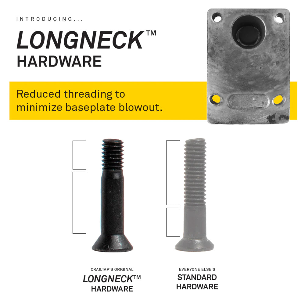 Girl Longneck mounting hardware info